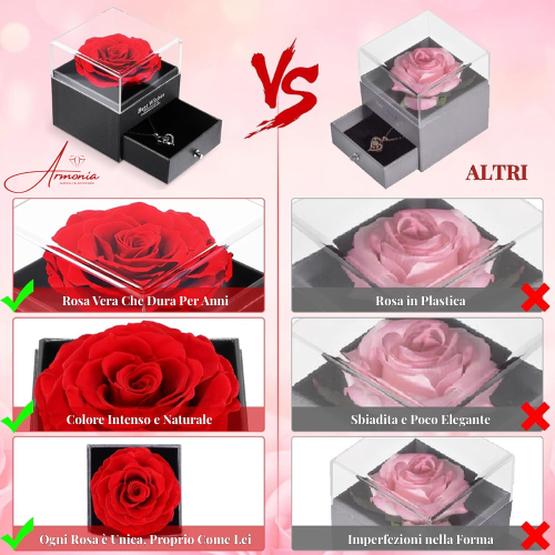Confezione Regalo per Gioielli con Rosa Eterna e Collana - Idea Regalo Per Donne